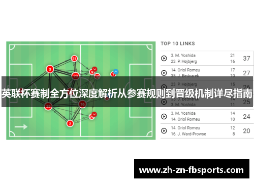 英联杯赛制全方位深度解析从参赛规则到晋级机制详尽指南 英联杯赛制全方位深度解析从参赛规则到晋级机制详尽指南