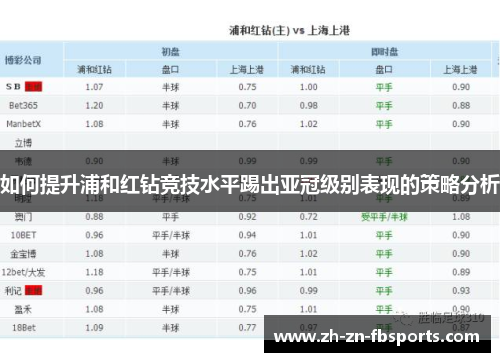 如何提升浦和红钻竞技水平踢出亚冠级别表现的策略分析 如何提升浦和红钻竞技水平踢出亚冠级别表现的策略分析