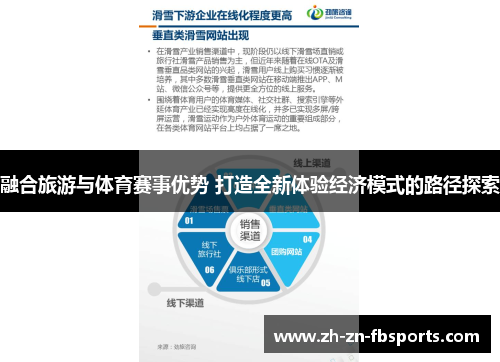 融合旅游与体育赛事优势 打造全新体验经济模式的路径探索