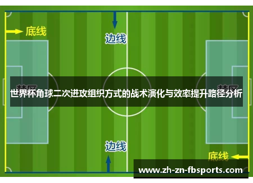 世界杯角球二次进攻组织方式的战术演化与效率提升路径分析