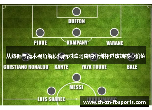 从数据与战术视角解读梅西对阵阿森纳亚洲杯进攻端核心价值