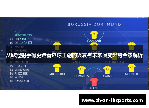 从欧冠射手榜更迭看进球王朝的兴衰与未来演变趋势全景解析