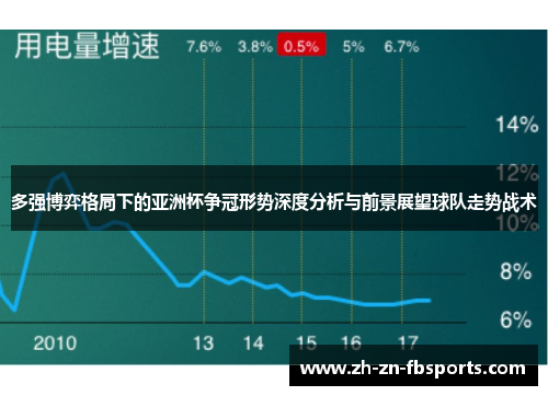 多强博弈格局下的亚洲杯争冠形势深度分析与前景展望球队走势战术