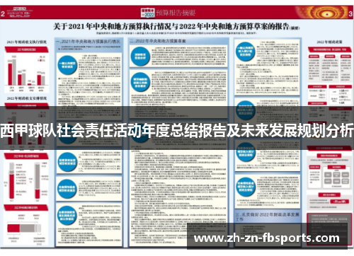 西甲球队社会责任活动年度总结报告及未来发展规划分析