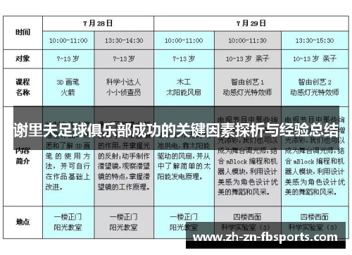 谢里夫足球俱乐部成功的关键因素探析与经验总结